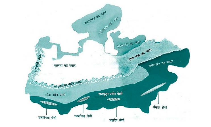 महादेव पर्वत श्रृंखला  ( Mahadev mountain range ) – MP GK